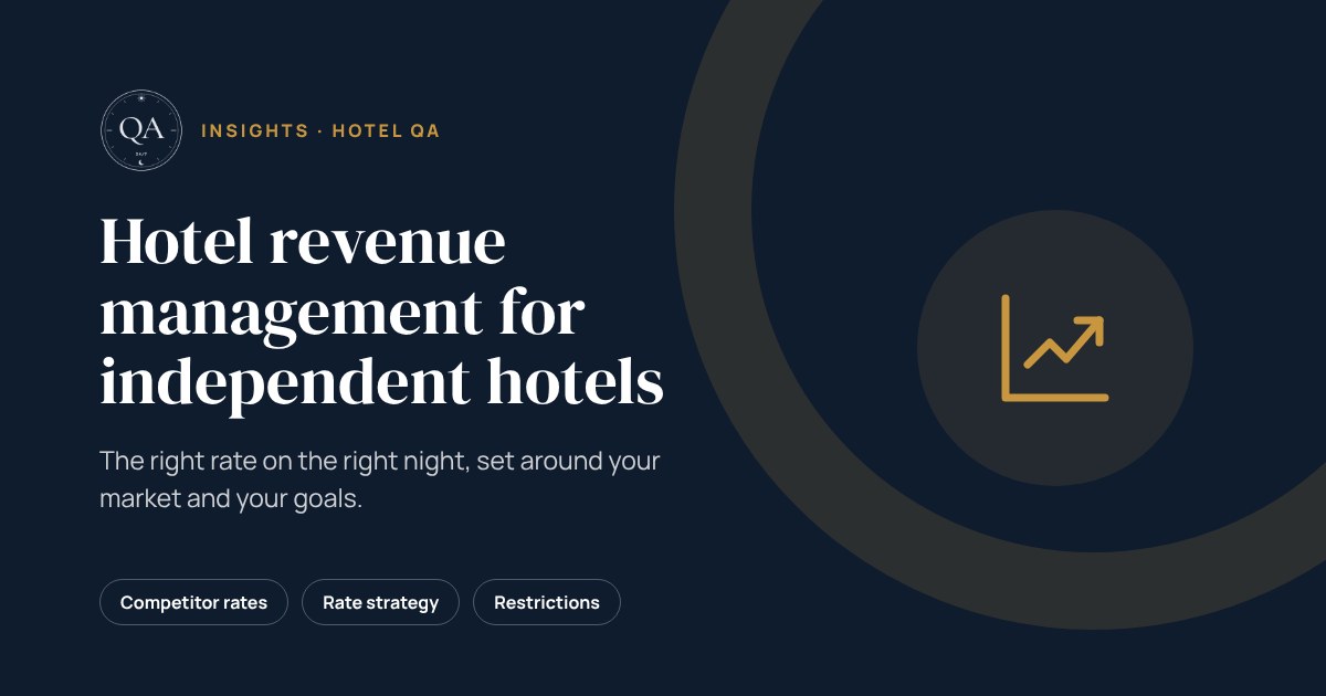 Hotel revenue management for independent hotels: competitor tracking, rate strategy and stay restrictions